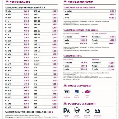 Proche Centre Republique Dijon