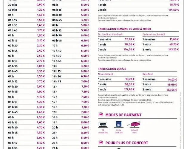 Proche Centre Republique Dijon